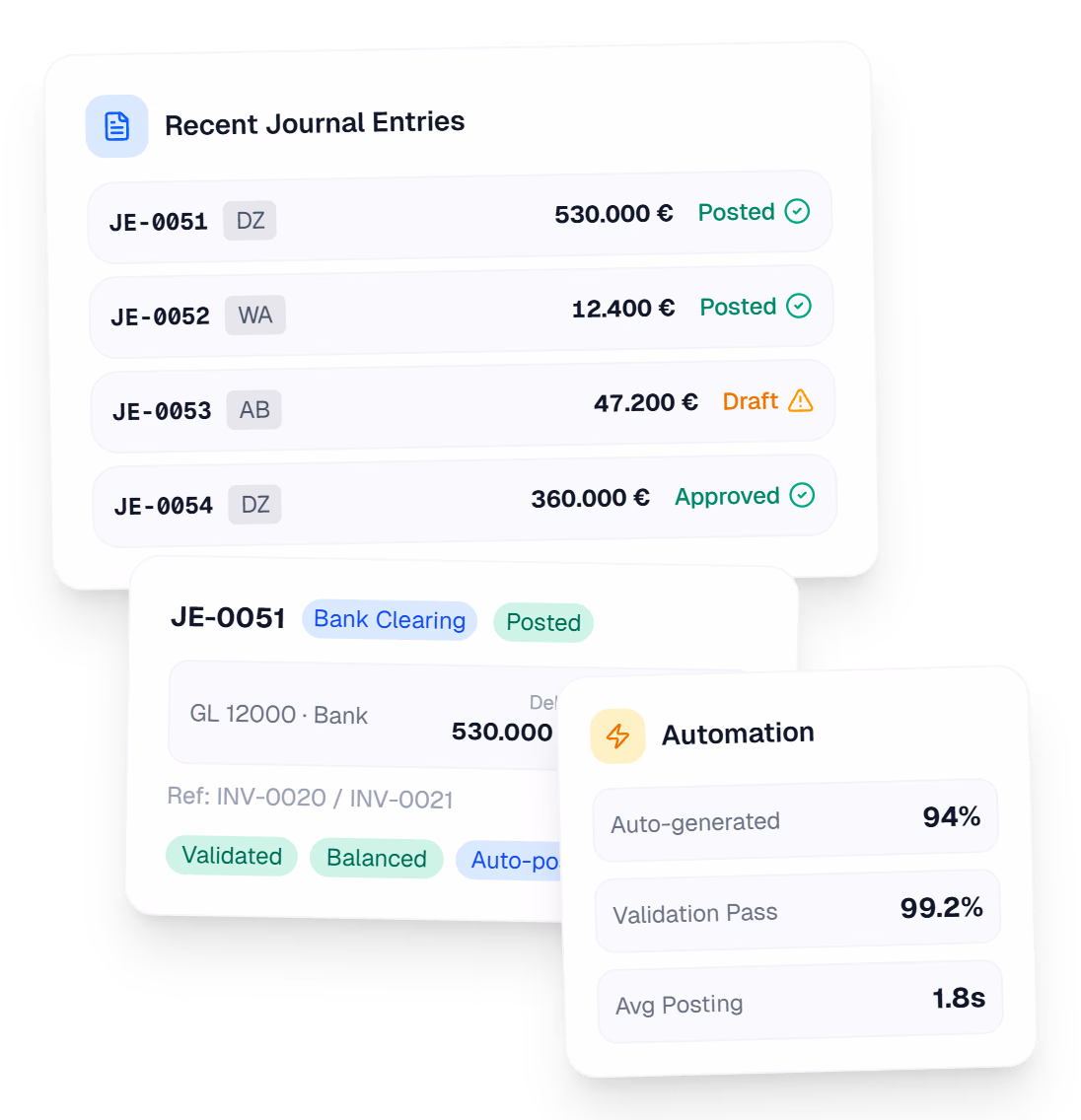 Automated journal entry generation with validation, debit credit balancing, and direct ERP posting