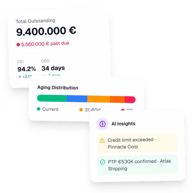 CollectPulse collections dashboard with AR overview