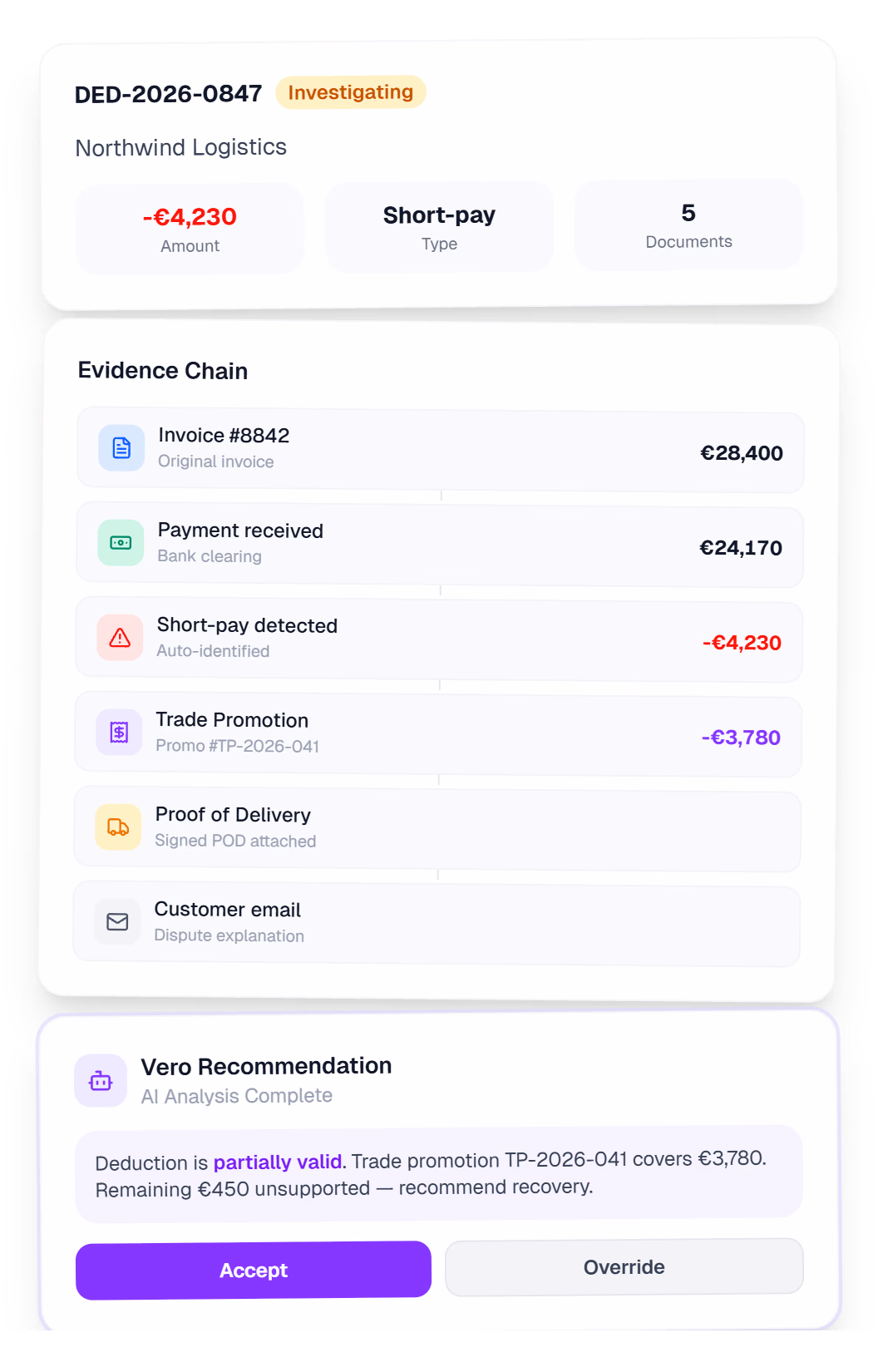 Document intelligence extracting fields from invoices with confidence scores and three-way match validation