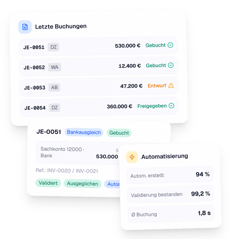 Automatisierte Buchungssatzerstellung mit Validierung, Soll-Haben-Abgleich und direkter ERP-Buchung