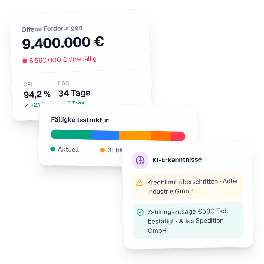 CollectPulse Forderungsmanagement-Dashboard
