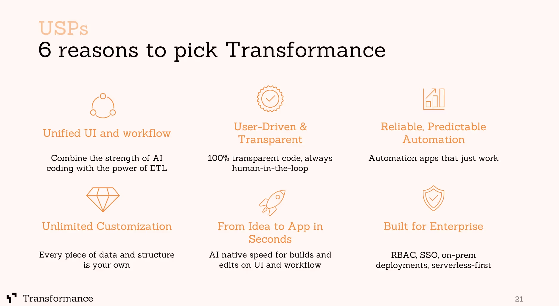 6 Transformance USPs - Transformance Benefits