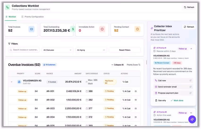 Transformance CollectPulse: automated collections worklist for overdue invoices