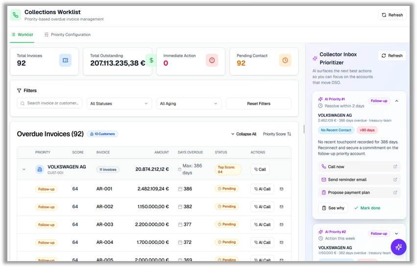 Transformance CollectPulse: automated collections worklist for overdue invoices