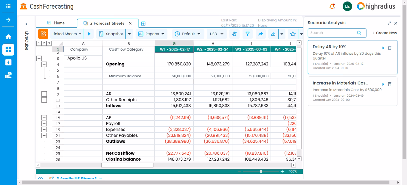 HighRadius cash flow forecasting module showing prediction charts
