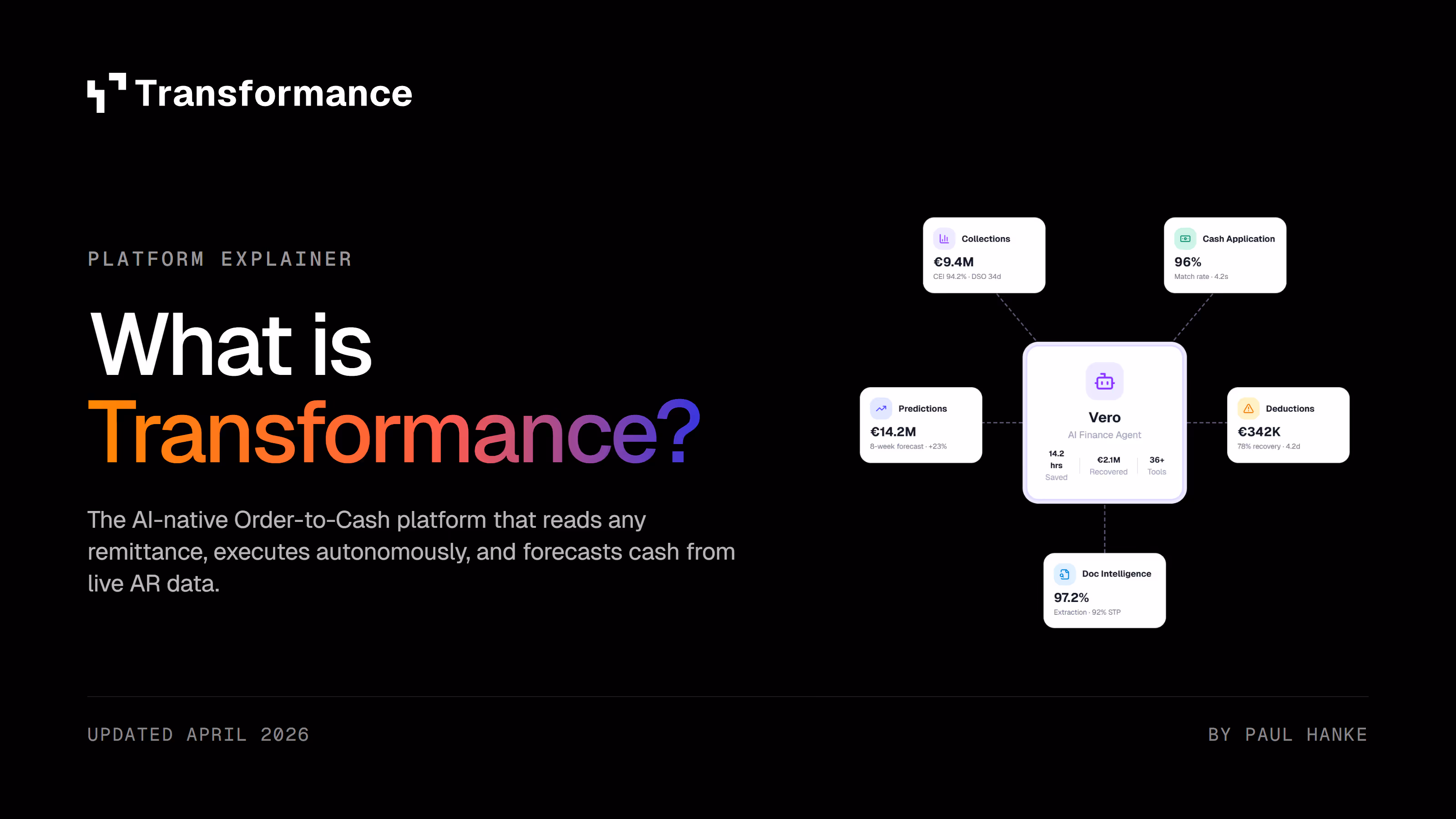 What is Transformance? — AI-native Order-to-Cash platform cover