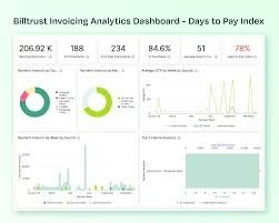 Billtrust AR automation platform for B2B payment network integration