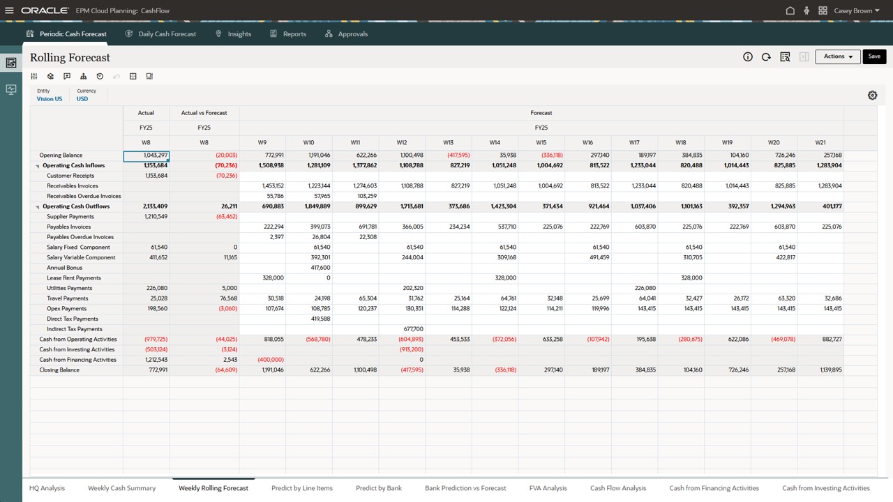 Oracle EPM Cloud native rolling cash forecast