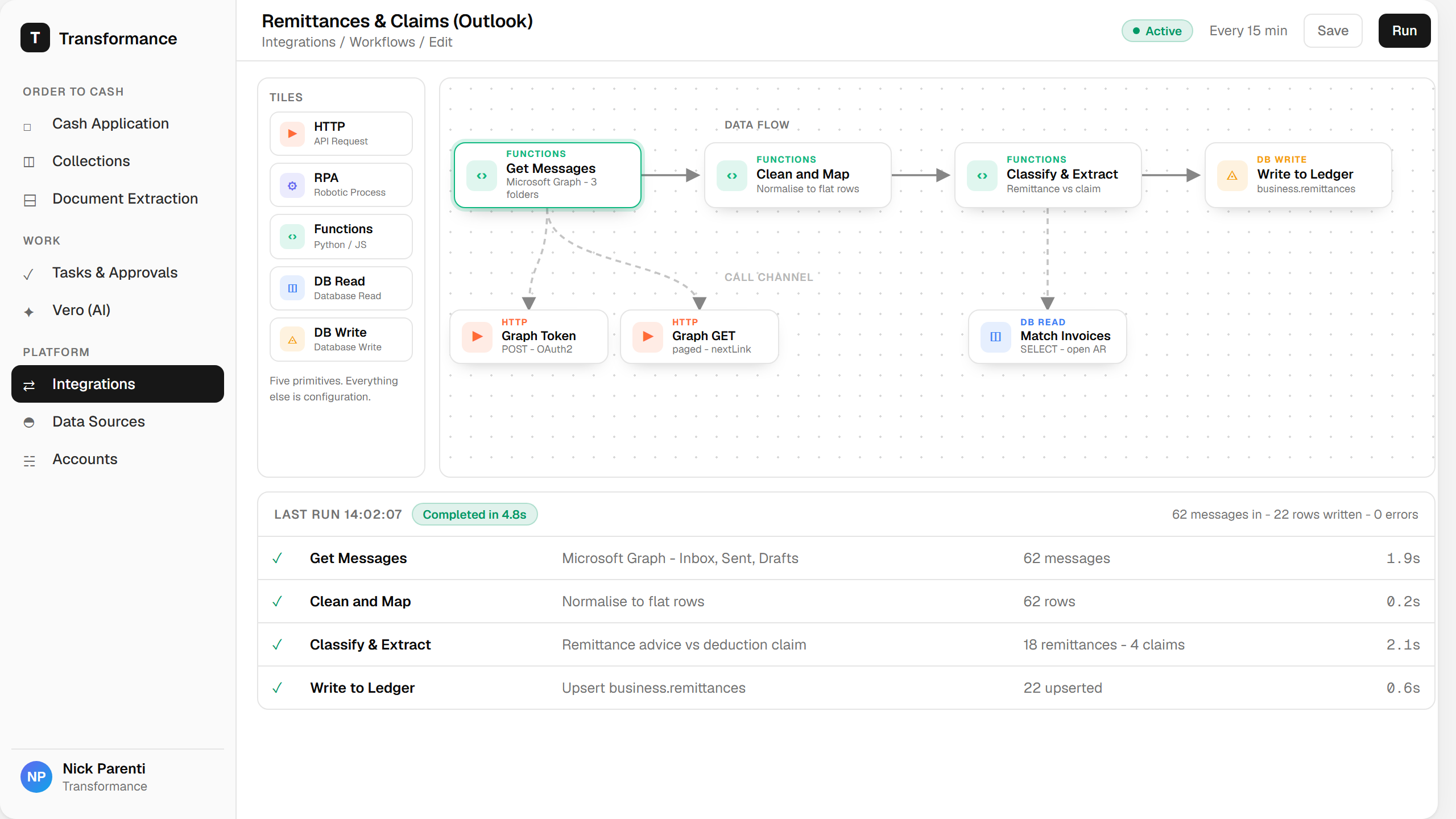 Transformance integration workflow ingesting and classifying remittances and claims