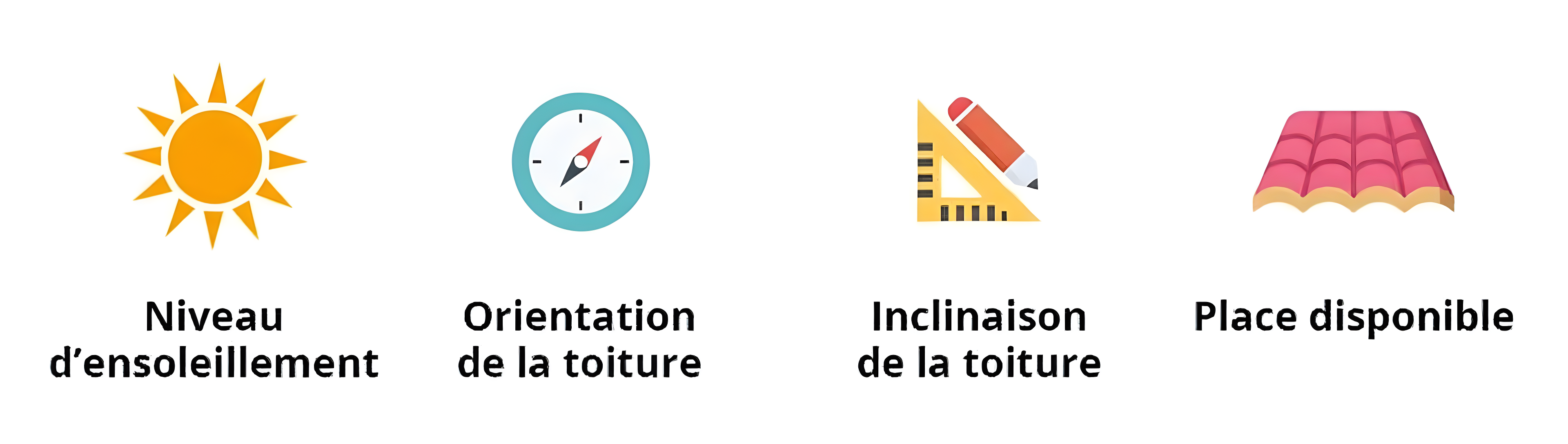 Principaux facteurs d’installation solaire Sunlib : ensoleillement, orientation et inclinaison du toit, place disponible.