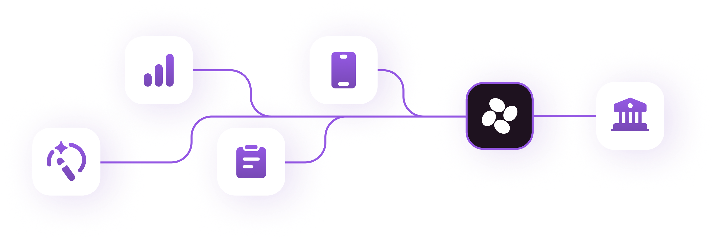meAI sovereign AI layer connecting customer assistants, copilots, operations, risk, fraud, wealth and contact centers across the bank