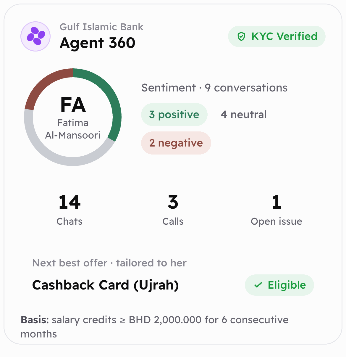 Agent 360: one screen per customer, with the basis behind every line