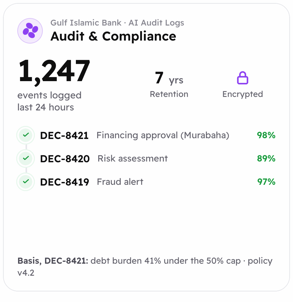 Audit and Compliance in the Control Center