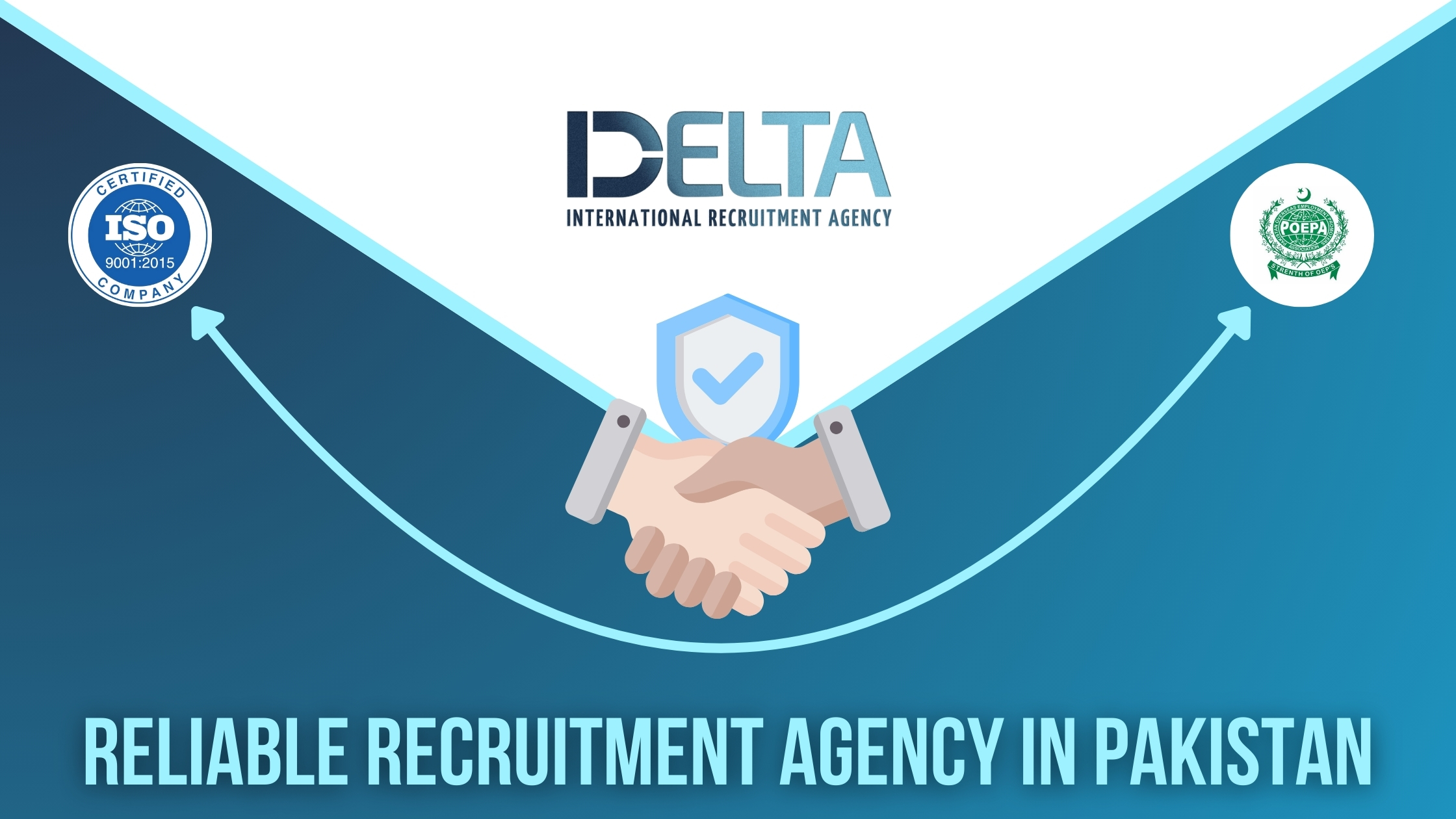 How to Find a Reliable Recruitment Agency in Pakistan