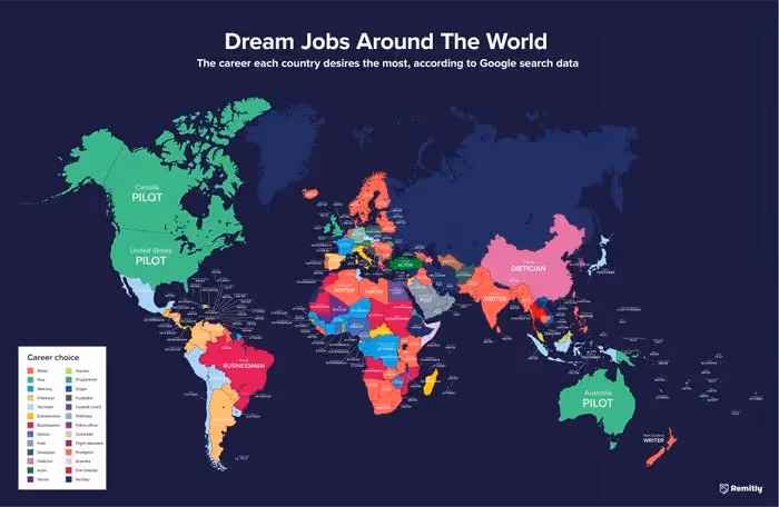 Finding Dream Job in Gulf