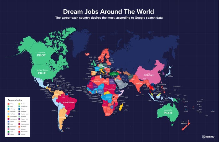 Finding Dream Job in Gulf