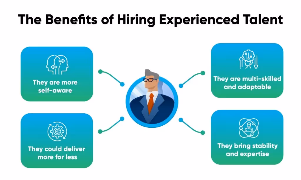Key AdvantWhen You Recruit Skilled Talent in 2025 from Pakistan