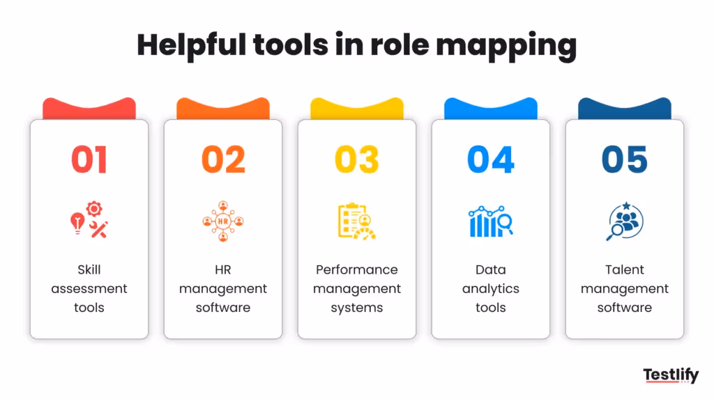 Key Benefits of Role Mapping for HR