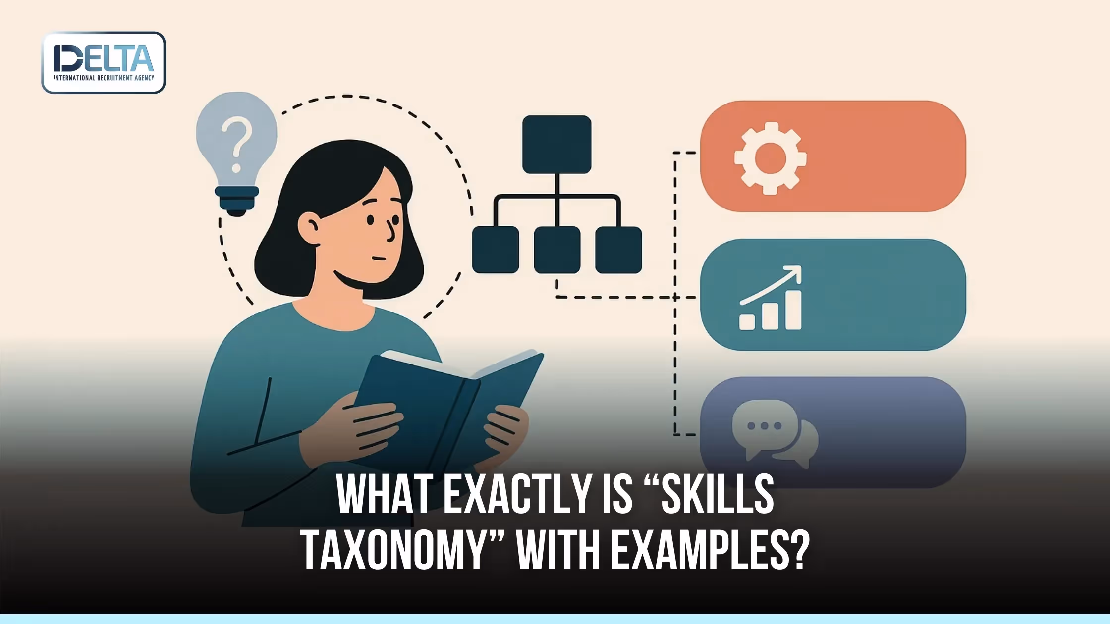 What Exactly Is “Skills Taxonomy” With Examples?
