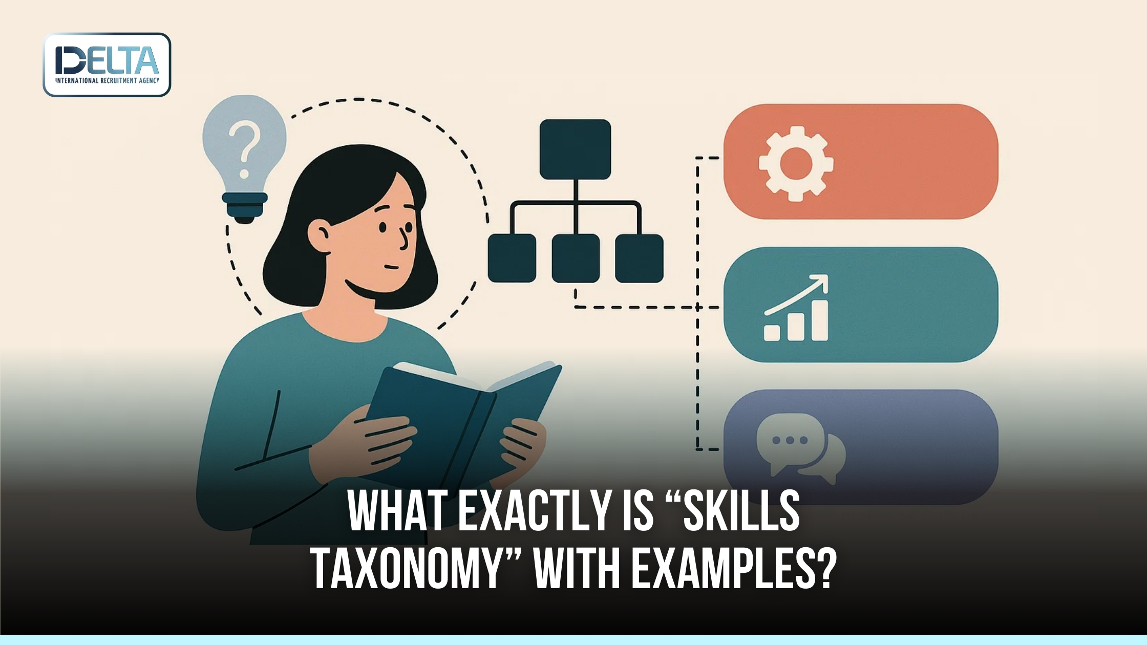 What Exactly Is “Skills Taxonomy” With Examples?