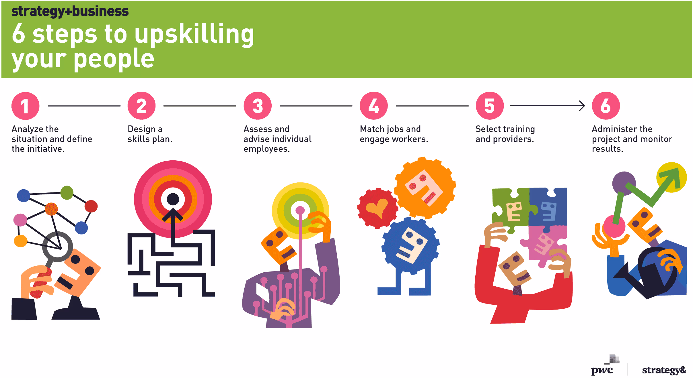 Key Benefits of Returnships for HR Teams