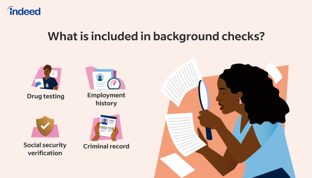 background check of applicants