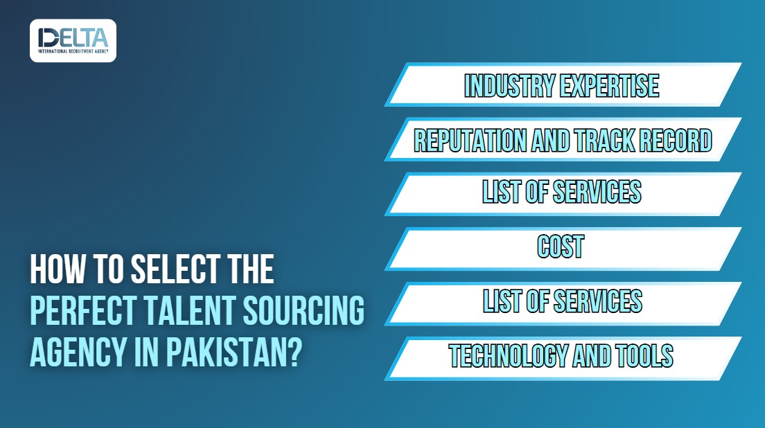 Perfect Talent Sourcing Agency in Pakistan