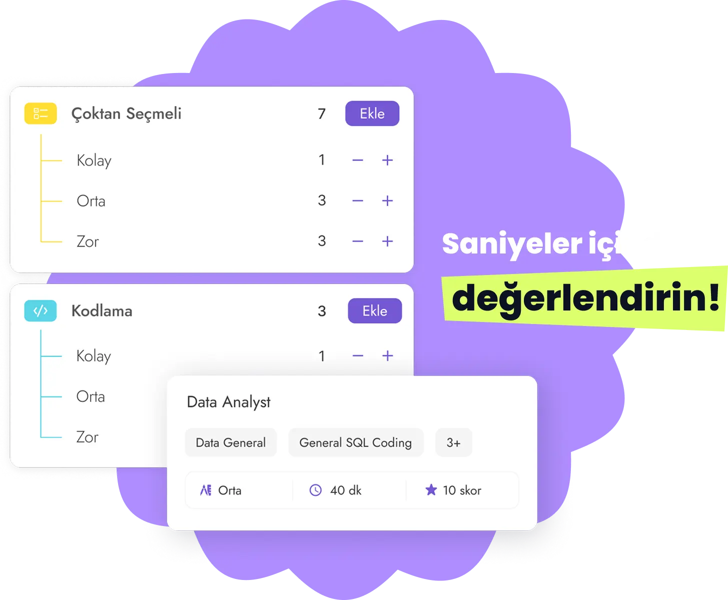 Interface showing question categories with counts and add buttons, highlighting multiple choice and coding questions, alongside a data analyst assessment card with tags and duration.