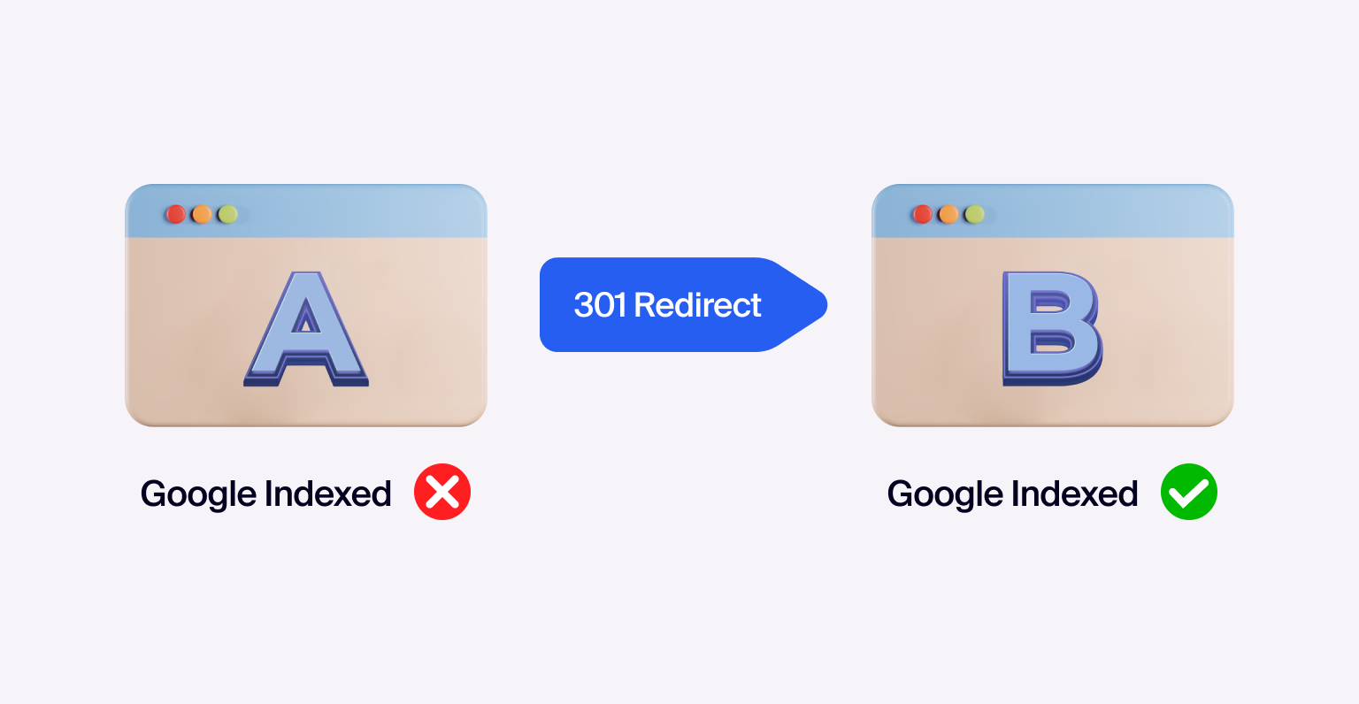301 redirects keep your site navigable after URL changes