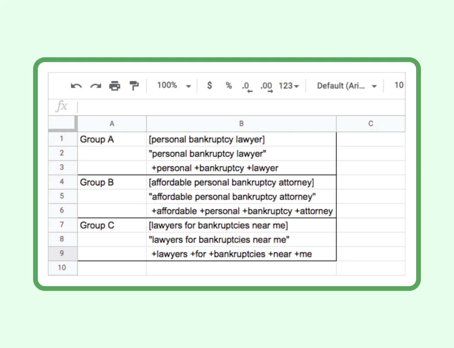 Keyword clustering ensures each page targets a focused topic