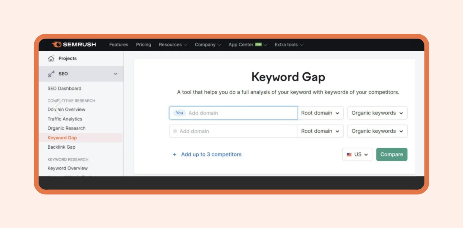 Keyword gap analysis reveals search terms competitors rank for