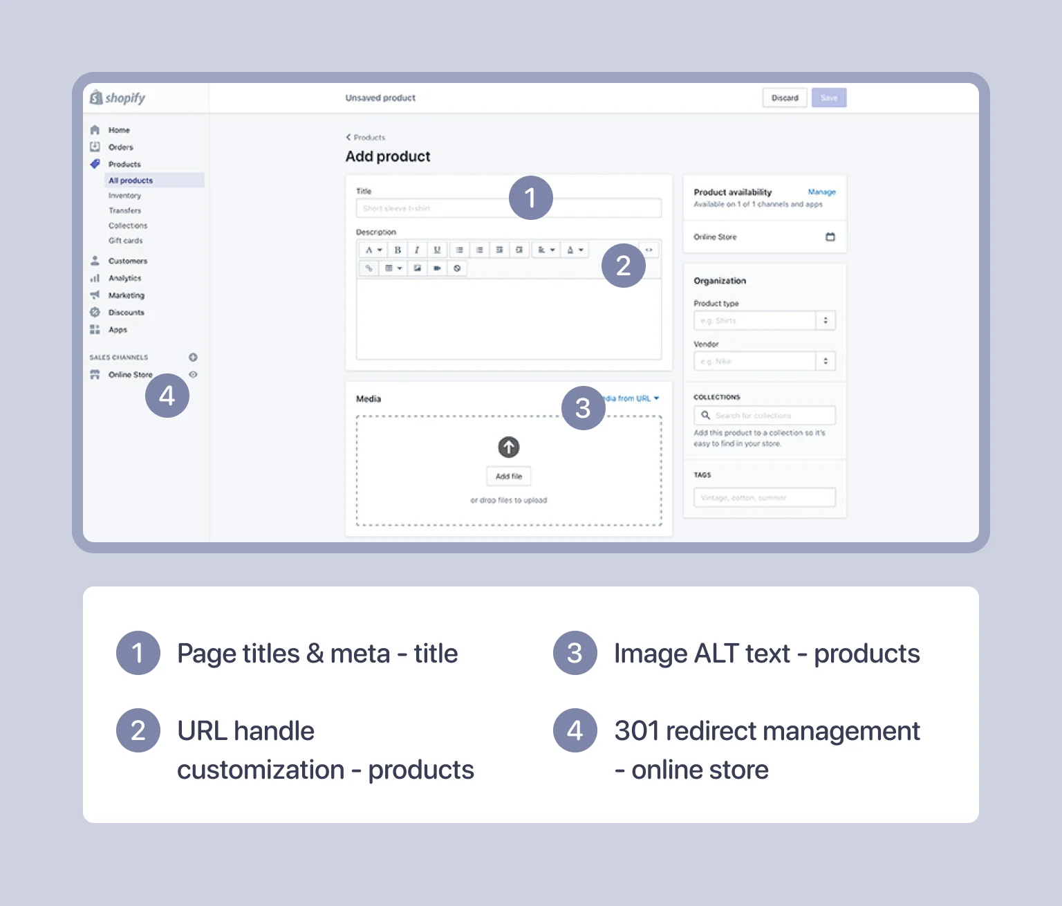 Mastering Shopify admin panel is key to boosting your SEO