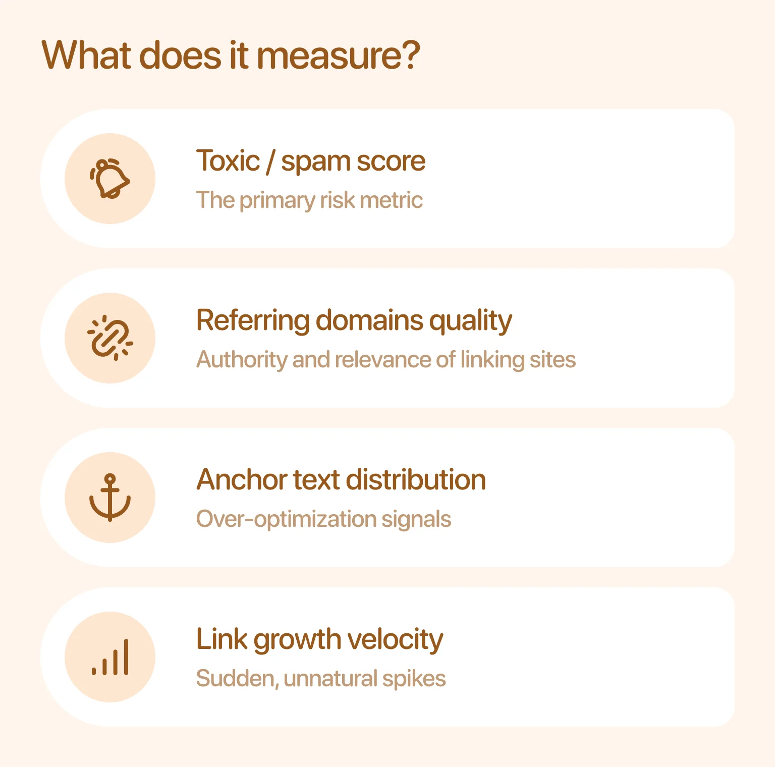 KPI tracking ensures efficient resource use and drives growth