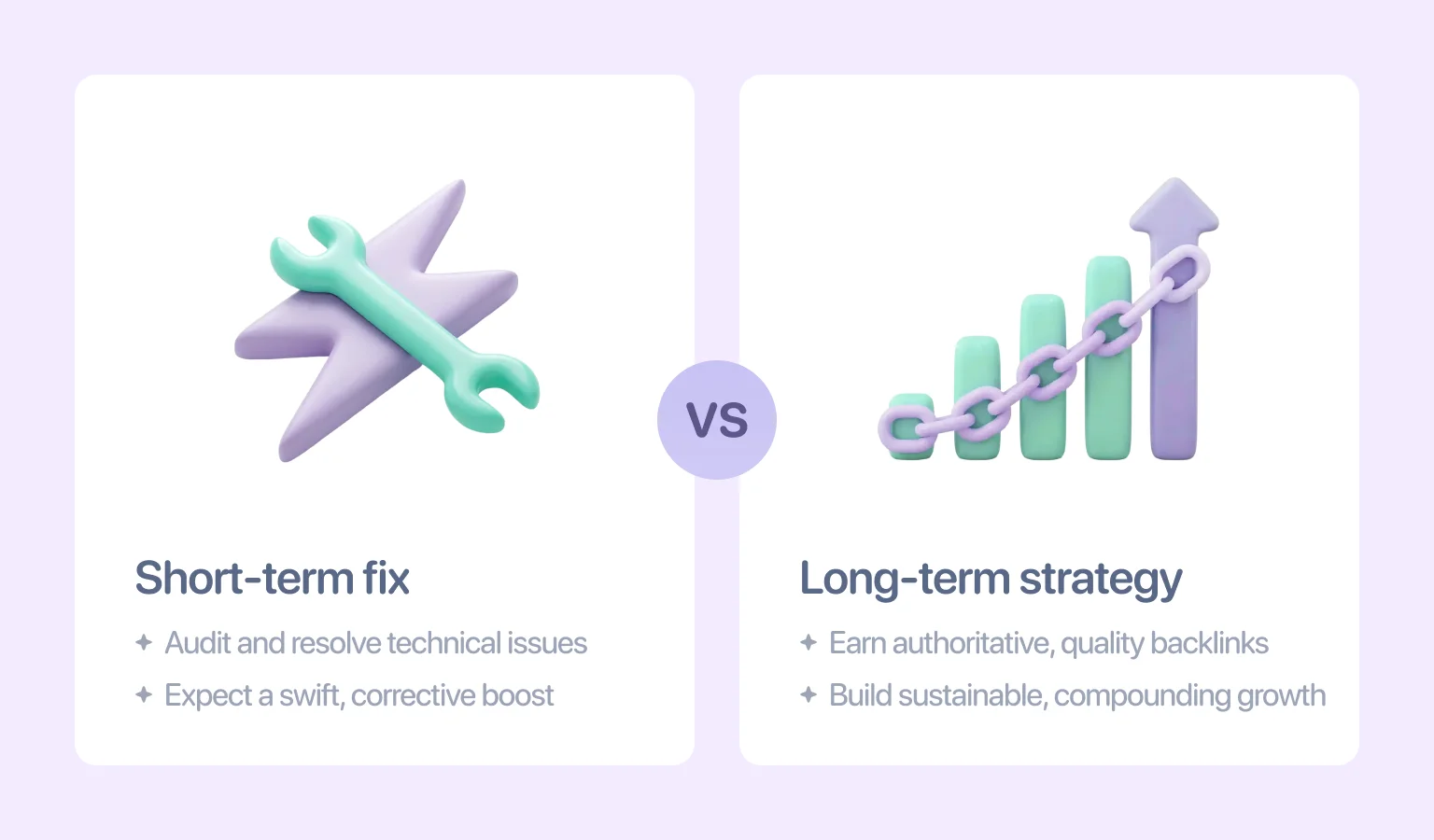 Quick wins fix issues, but only earned authority ensures growth