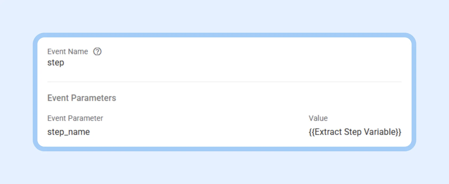 Custom GA4 event setup with step identifier variable