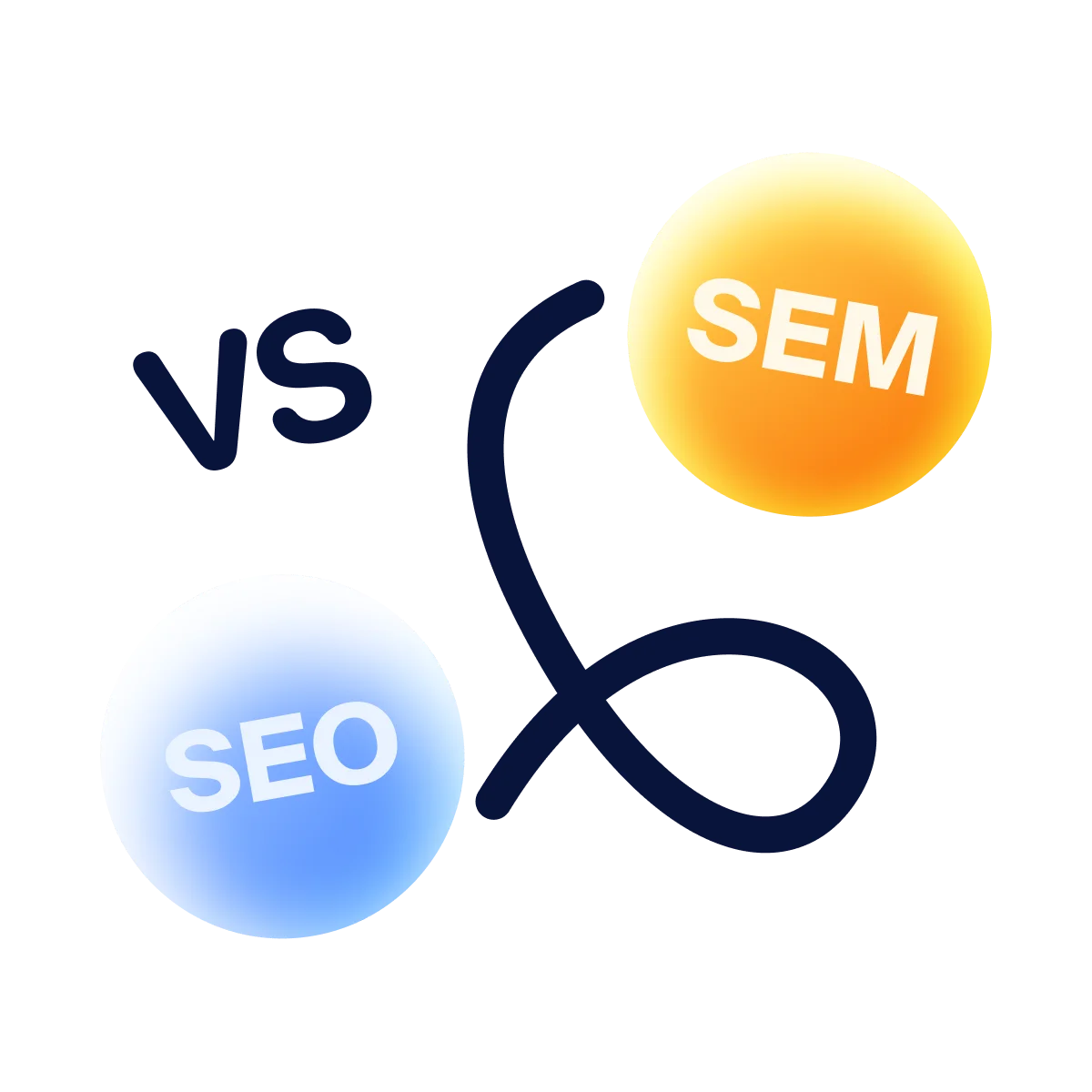 SEO vs. SEM