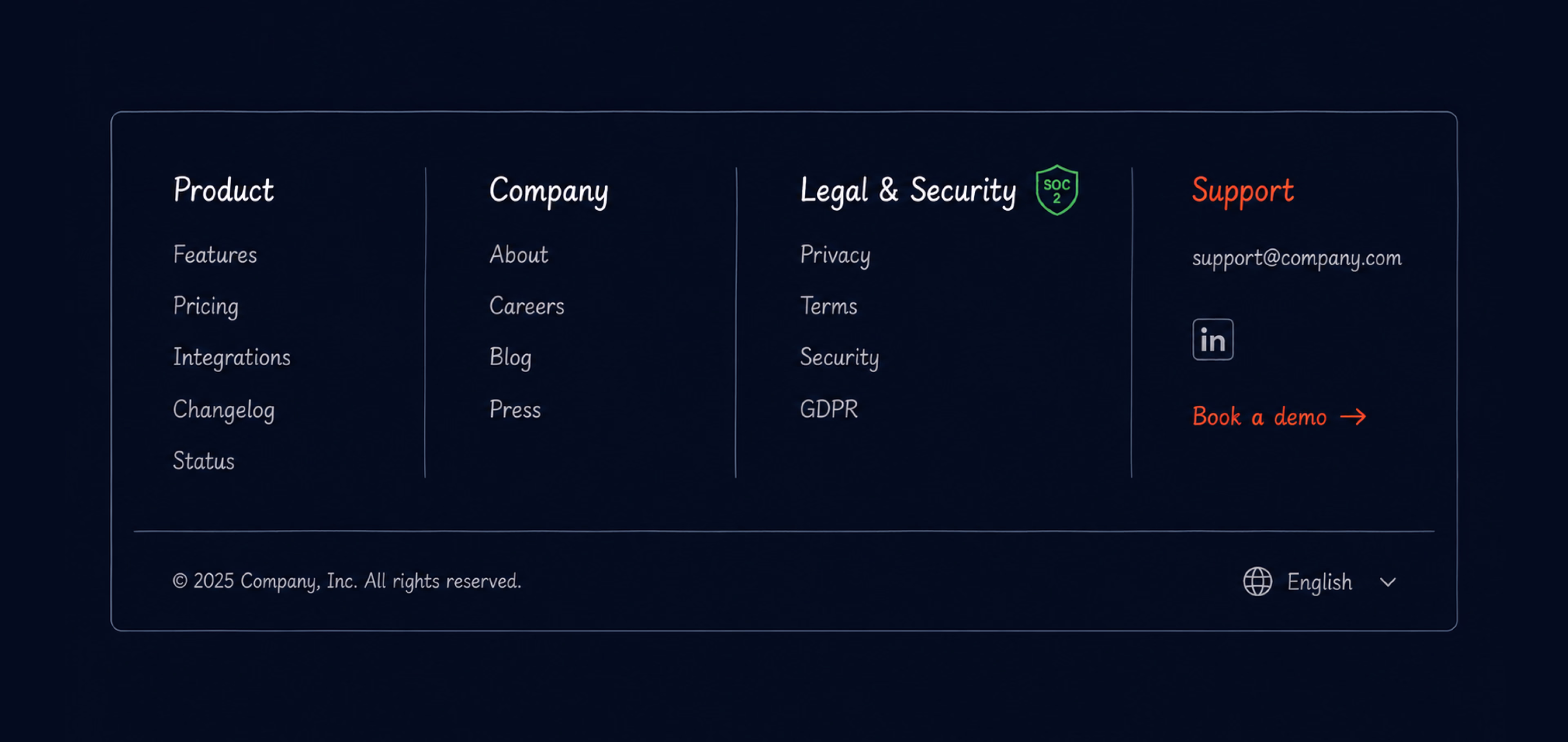 A clean footer closes the trust loop on every page
