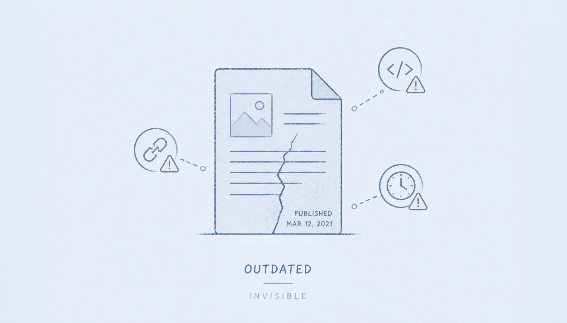 Cracked document flagged with broken link, deprecated code and outdated clock warnings