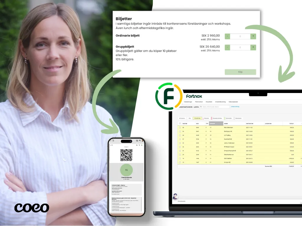 Kvinna står med armarna i kors bredvid en smartphone som visar en digital biljett och en laptop med bokföringsprogrammet Fortnox öppet.