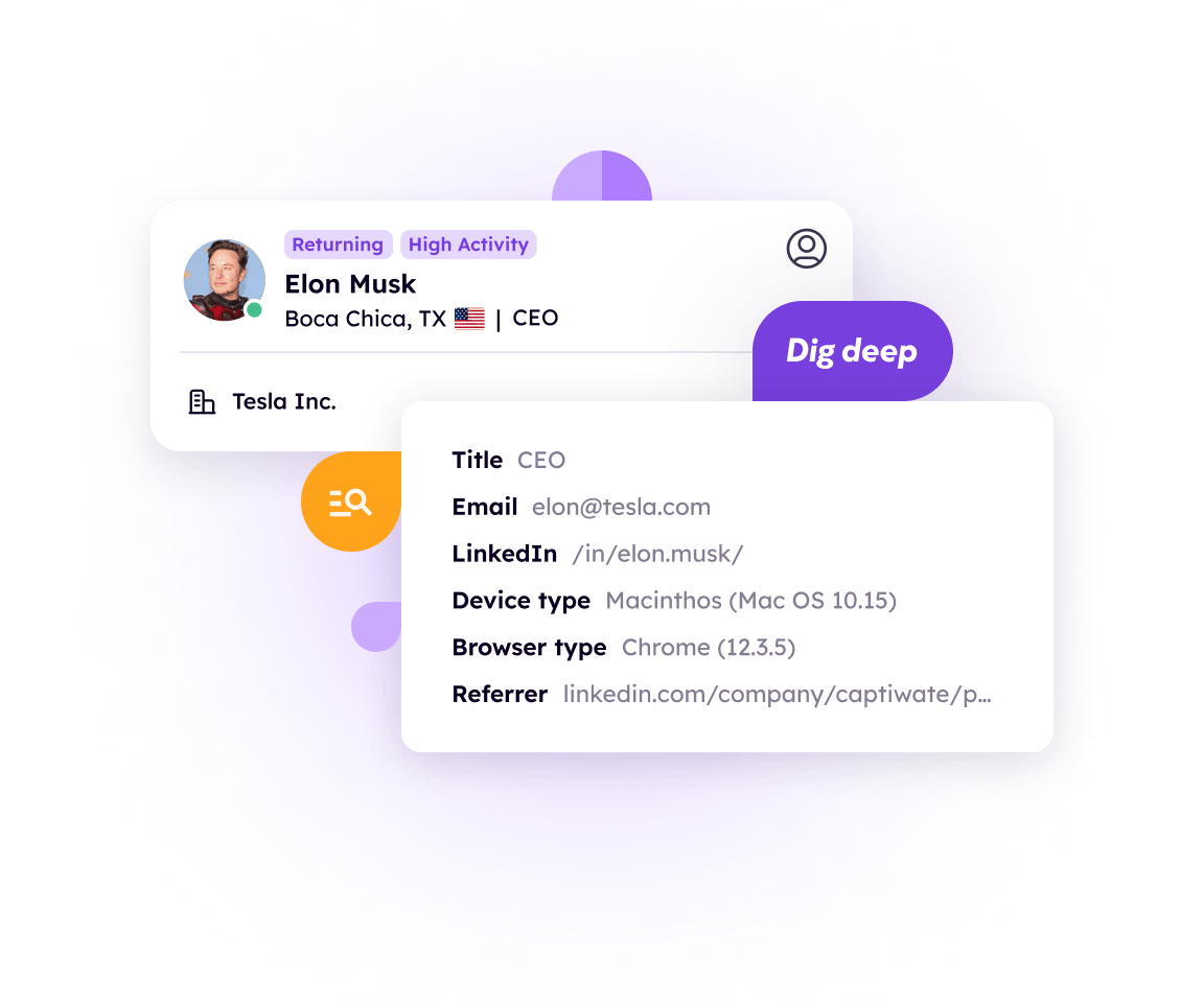 AddittionalVisitorInformation