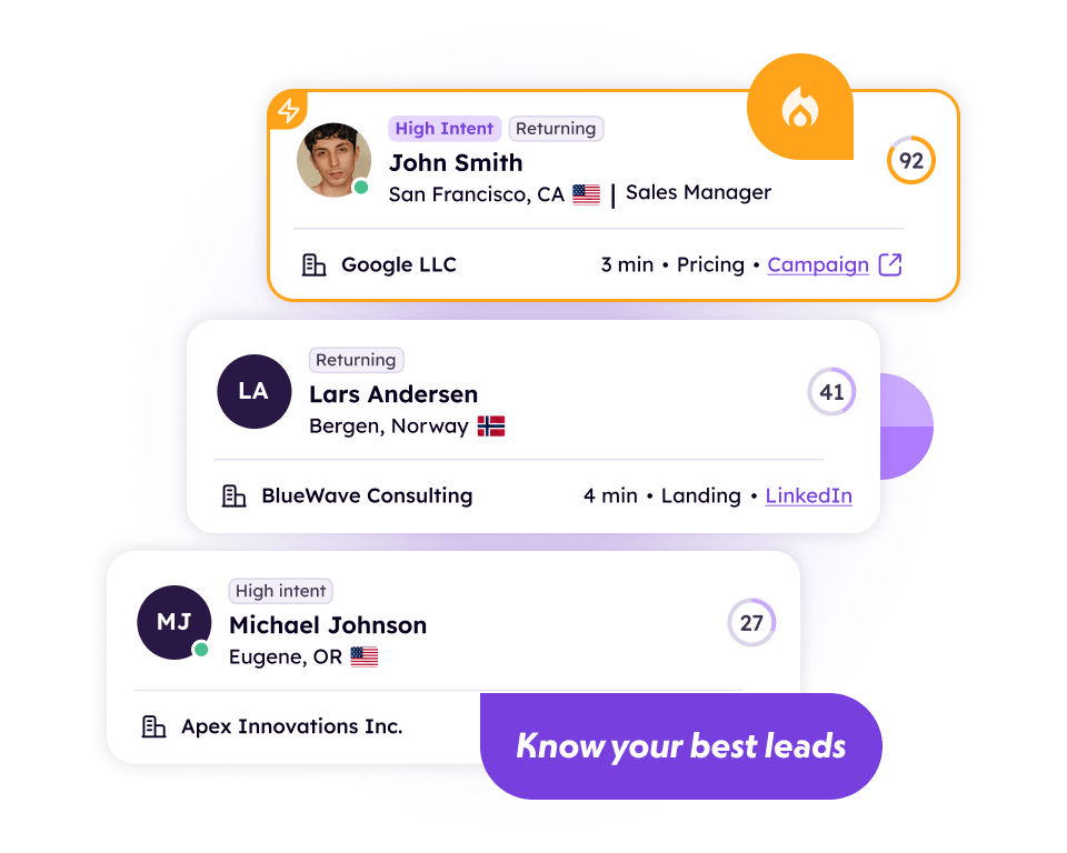 DynamicVisitorScoring