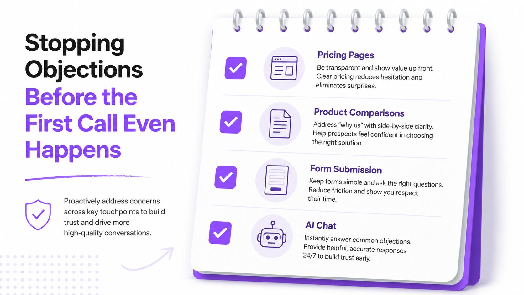 A checklist infographic illustrating strategies to handle sales objections before the first customer call happens.