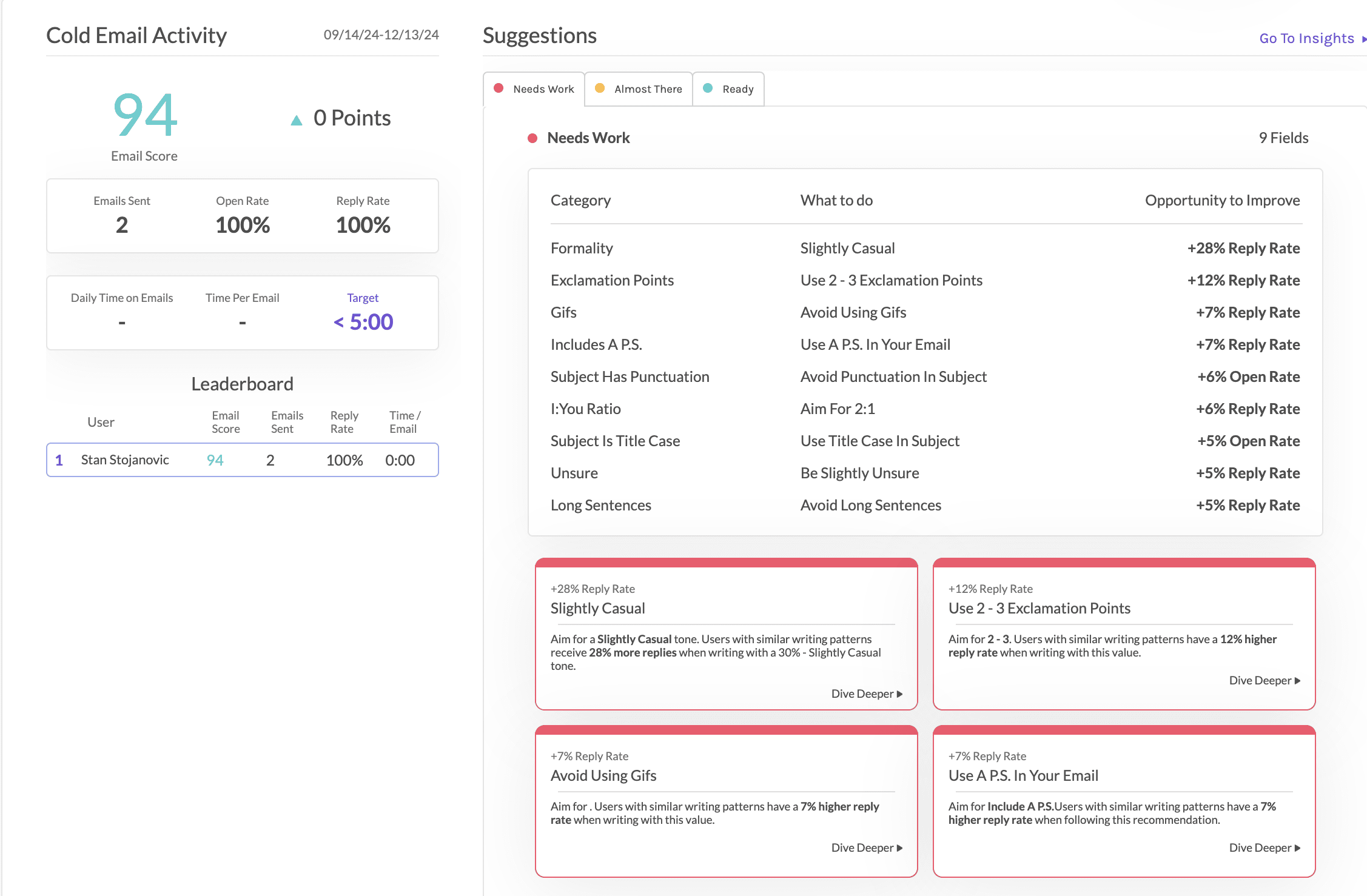 AI cold email tool Lavender