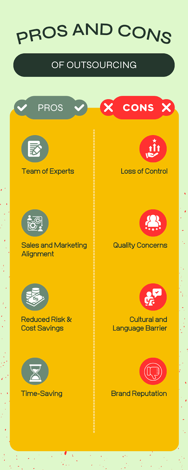 pros and cons of outsourced sales and marketing