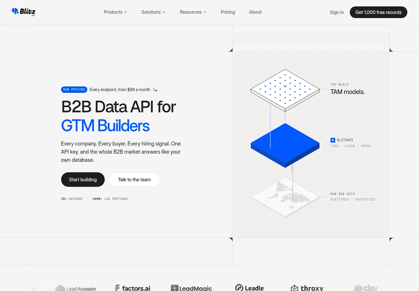BlitzAPI official website, October 2026