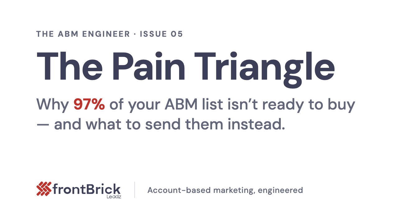 The Pain Triangle in ABM