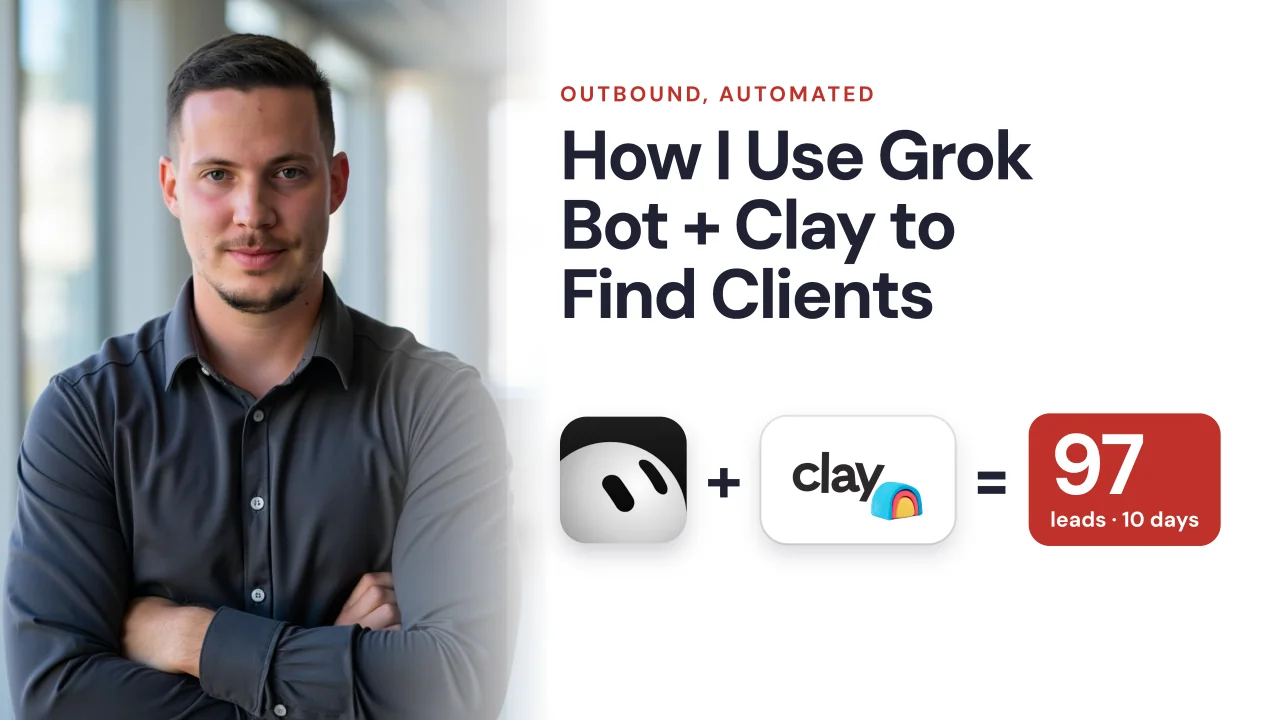 Clay and Grok Bot case-study cover reporting 97 leads in 10 days, defined in the article as interested replies.
