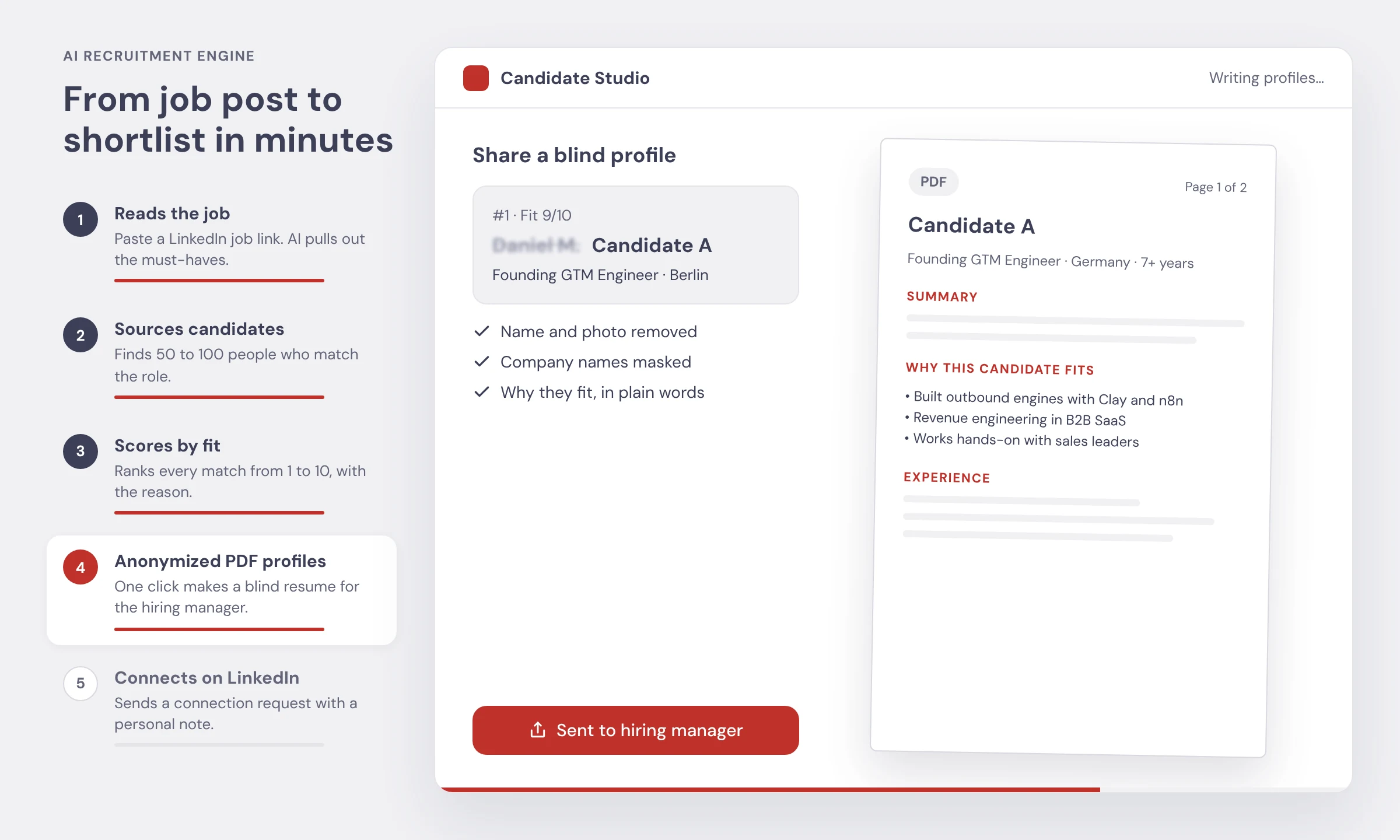 Anonymized candidate profile: Daniel M. becomes Candidate A in a blind PDF resume sent to the hiring manager
