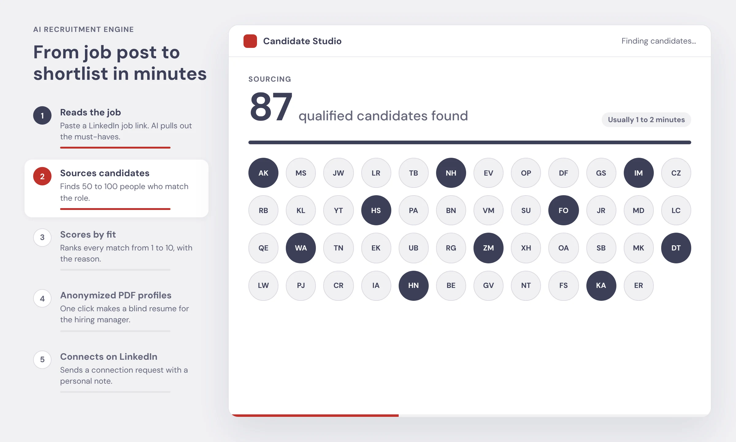 Automated candidate sourcing finds 87 qualified candidates for a GTM Engineer role in about two minutes