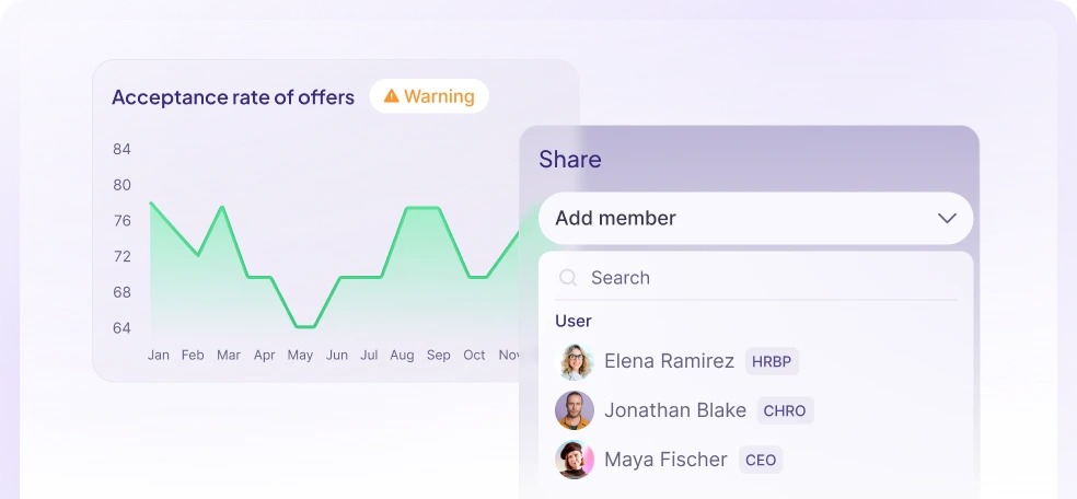 peopleIX - Data Management